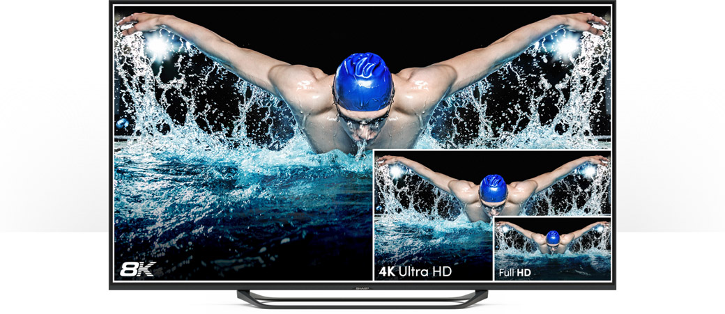 新型多速率12G-SDI技術， 用於SD、HD、Ultra HD和原生8K
