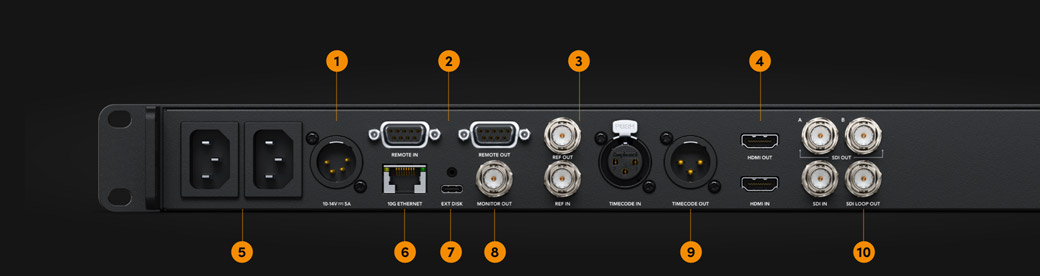 高品質廣播級介面！
