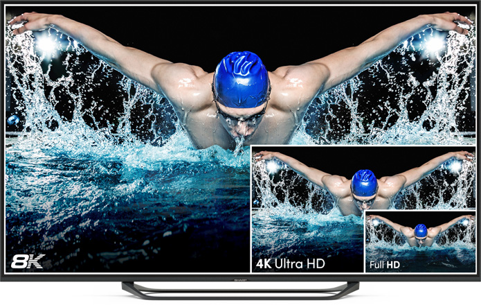 用於HD、 Ultra HD和8K 的先進12G-SDI